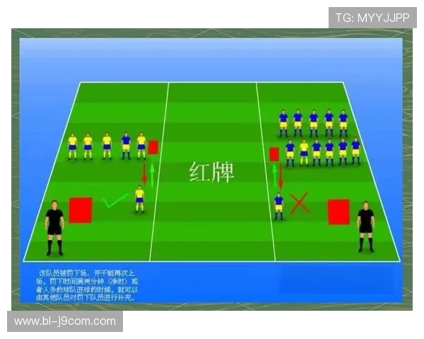 正式比赛足球如何上场及相关规则解析详解